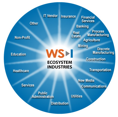 The WS-I Member Community Spans the Entire Business Landscape
